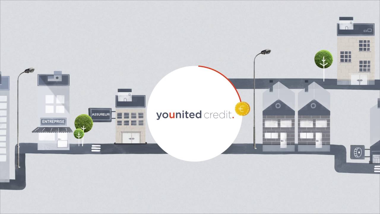 Notre test de Younited Credit